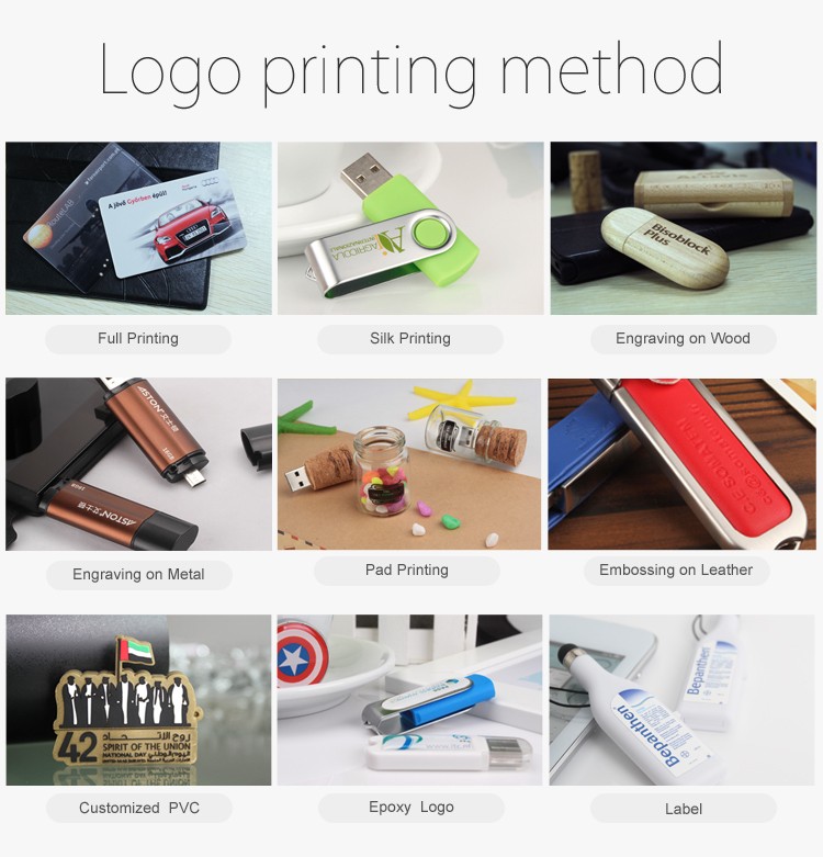 Logo Printing Method